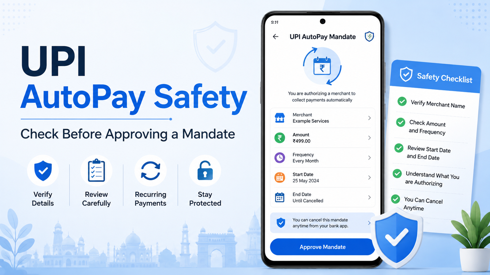 UPI AutoPay safety illustration showing a recurring payment mandate, merchant details, amount, frequency, dates, and safety checks